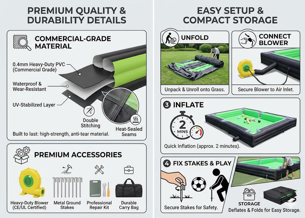 Ultimate Giant Inflatable Soccer Kick Billiards Set | Indoor & Outdoor Game